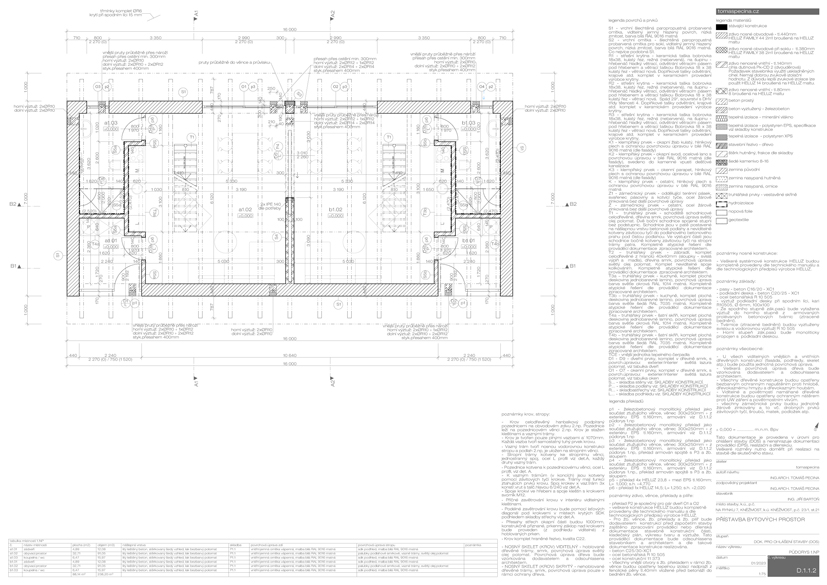 Apartmány Kněžmost