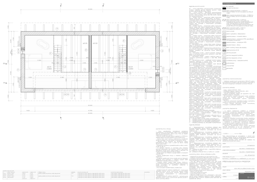 Apartmány Kněžmost