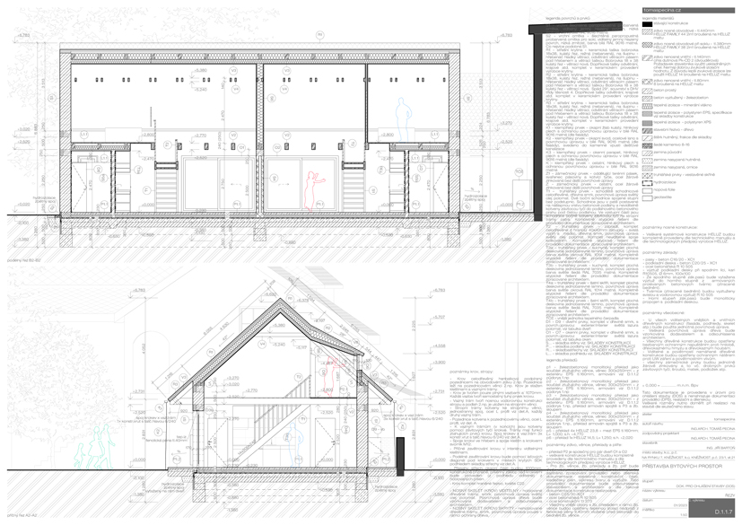 Apartmány Kněžmost