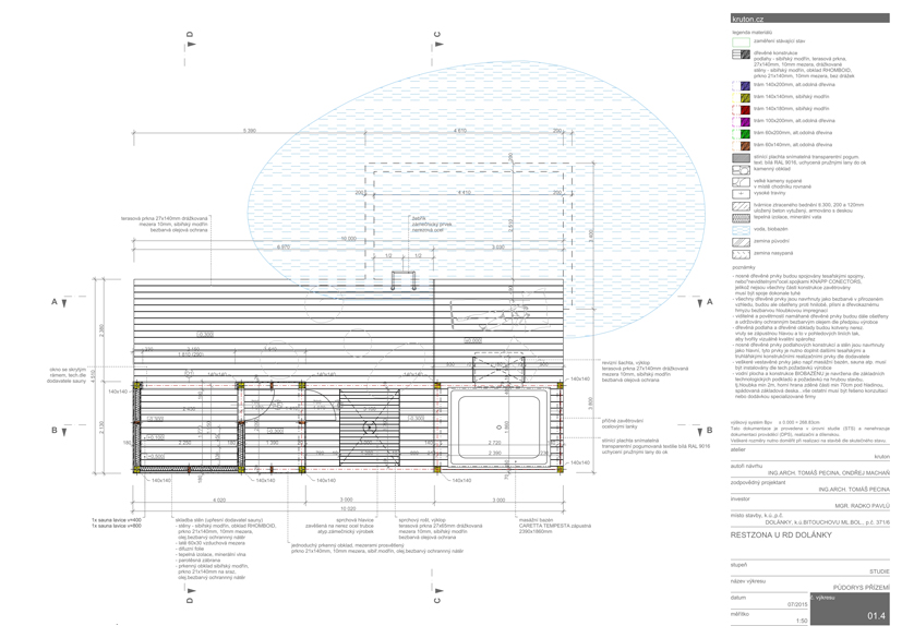 Relax zóna Dolánky