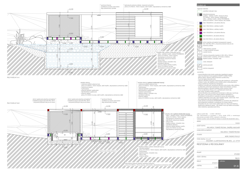 Relax zóna Dolánky