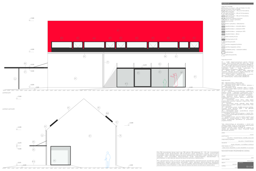 RD Stejskal Mnichovo Hradiště