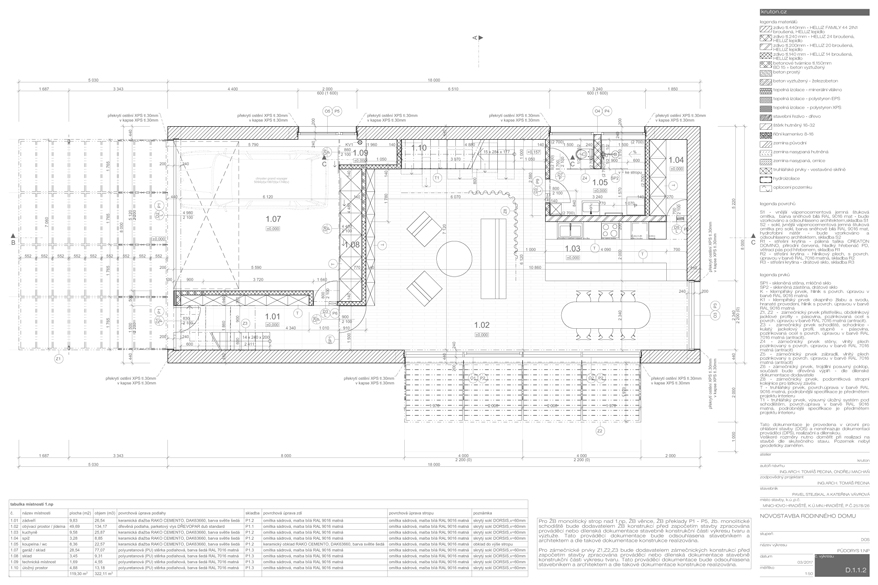 RD Stejskal Mnichovo Hradiště